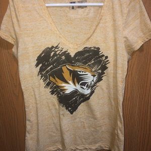 University of Missouri Tigers